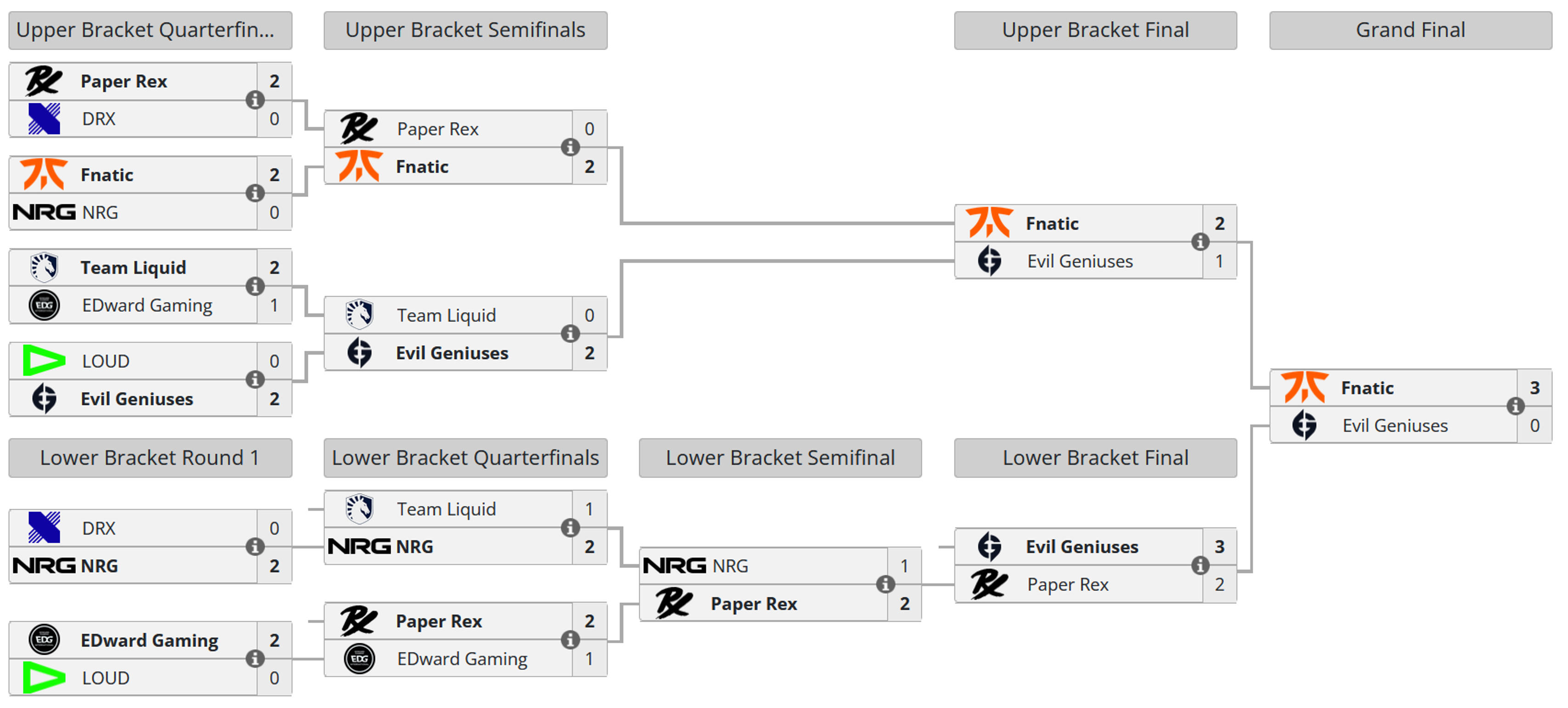 fnatc-win-tokyo