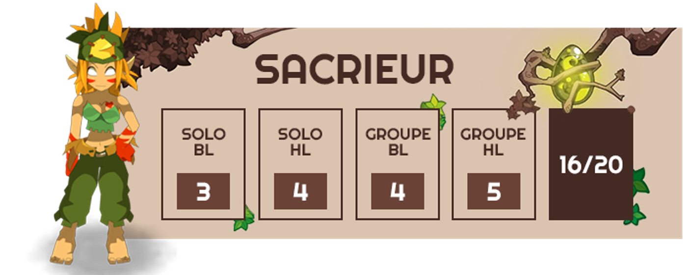 sacrieur-dofus-retro-infos