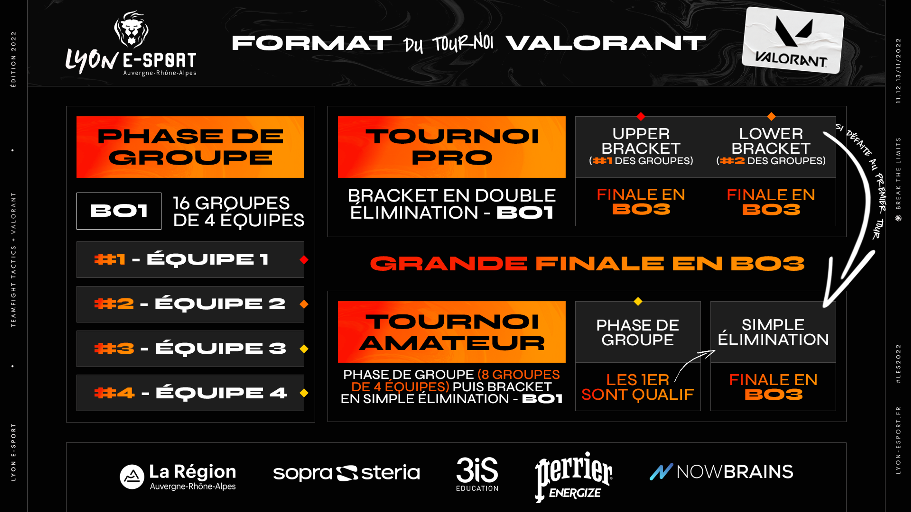 format-valorant-lyon-esport-2022