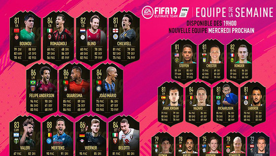 L'équipe de la semaine 8 pour FUT