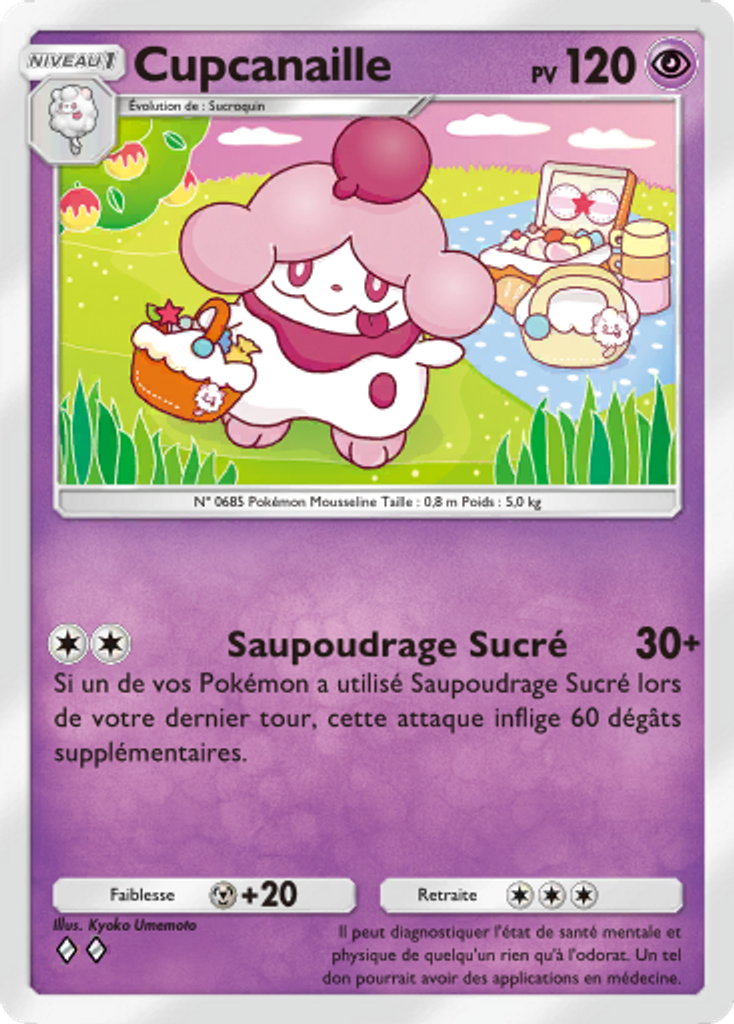 cupcanaille