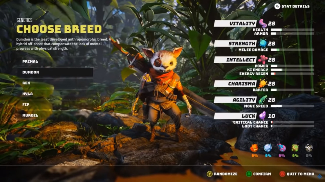 Création de personnage Biomutant, quels apparence et traits choisir ?