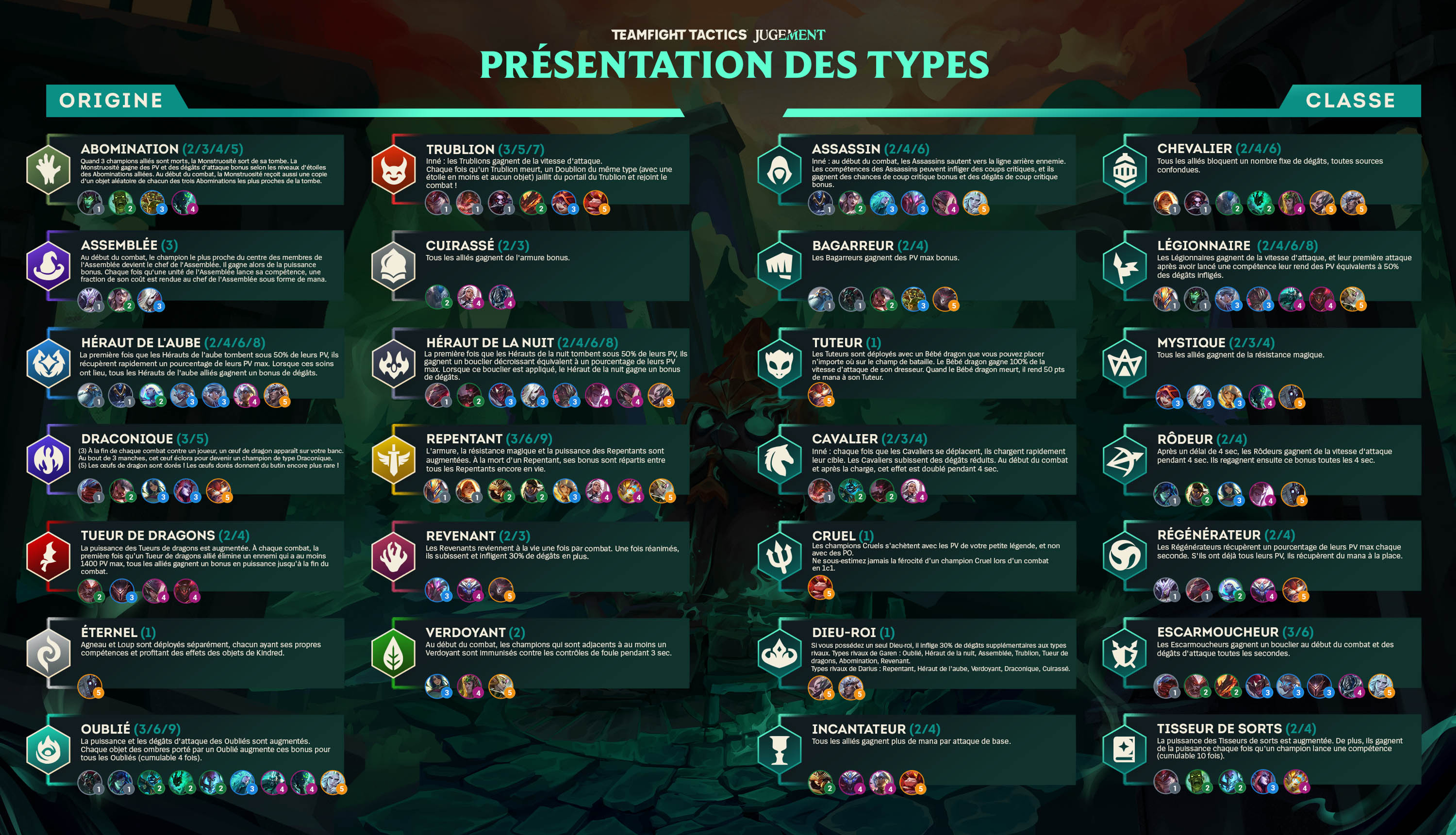 Cheat-Sheet-Champions-Classes-Origines-Set-5