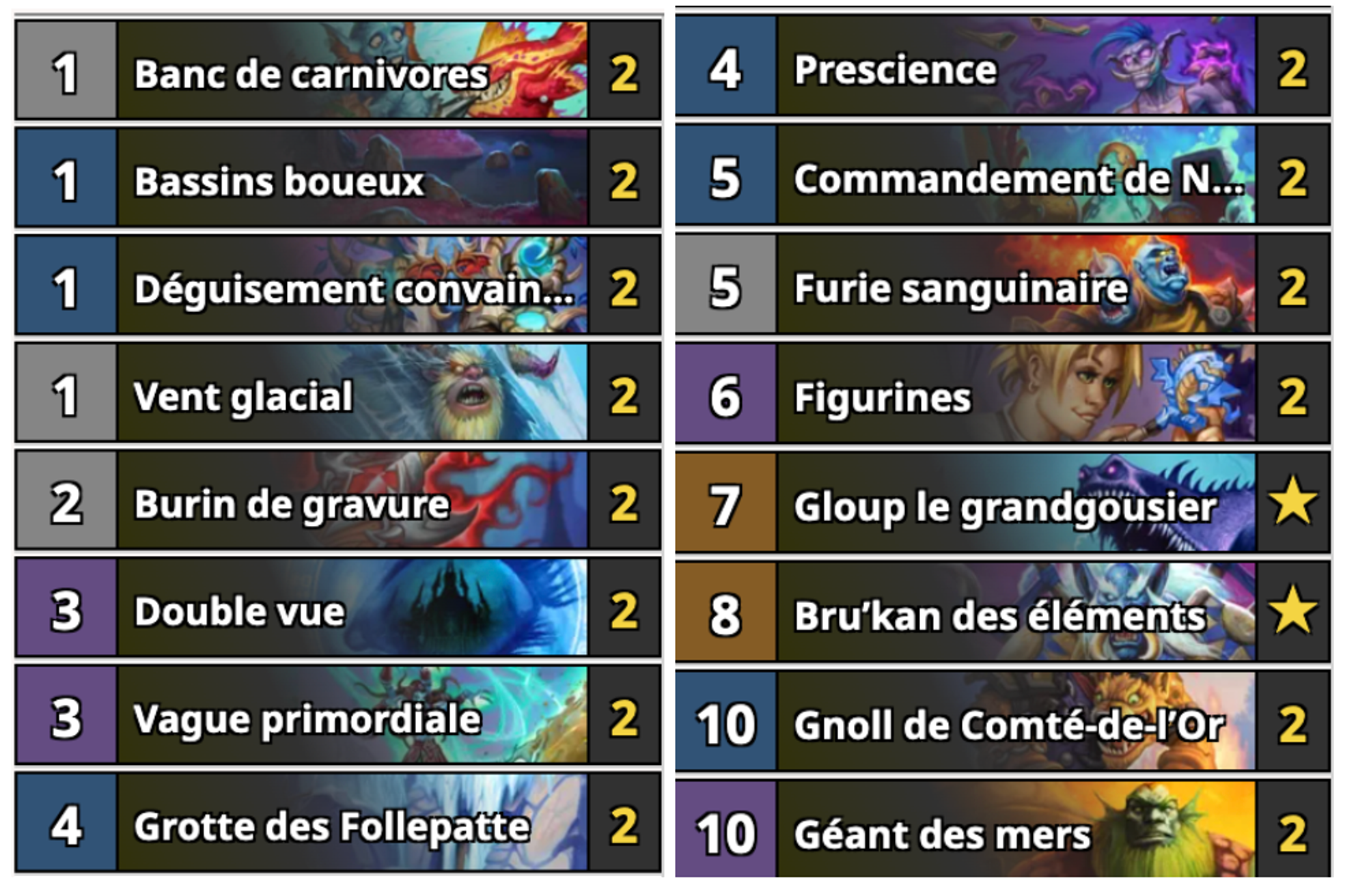 deck-shaman-chaman-evolve-evolution-tierlist-marche-roi- liche-hearthstone-hs