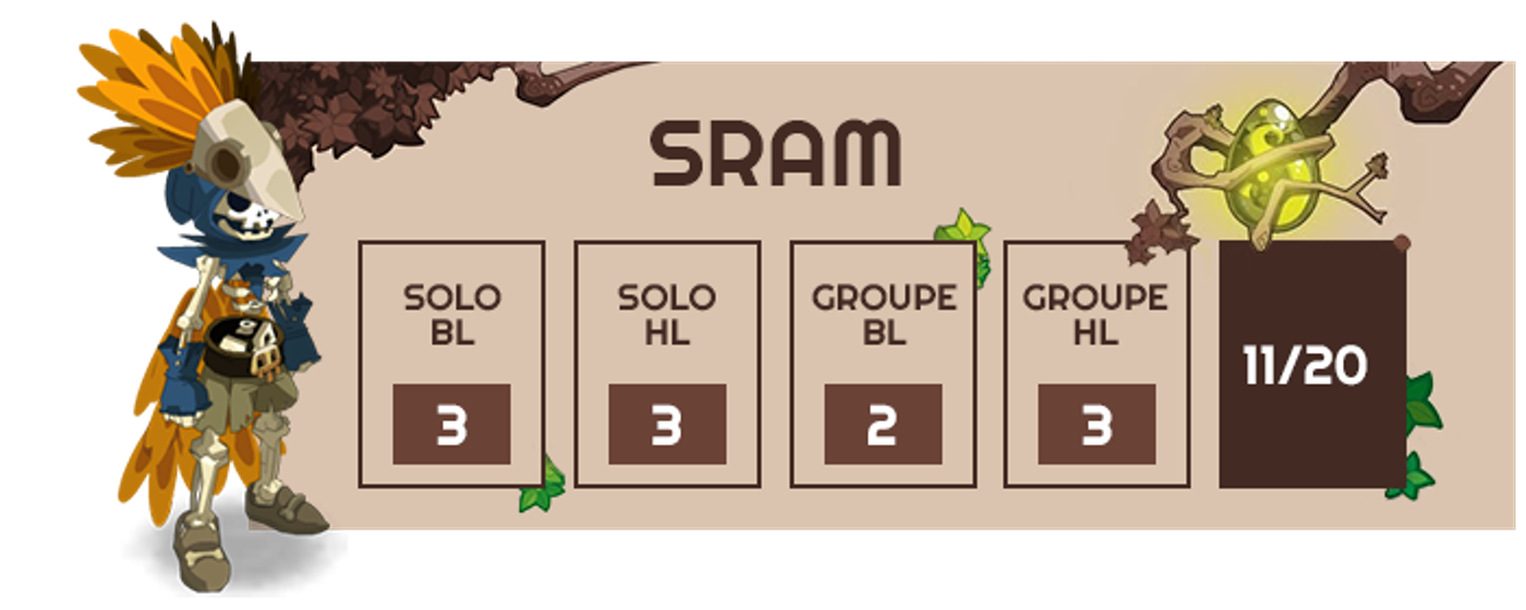 sram-dofus-retro-infos