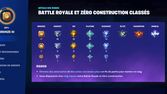 Comment monter rapidement de Rang et passer Unreal en Classée dans Fortnite à la saison 0 ?