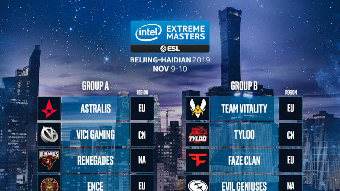 CSGO : IEM Beijing 2019, programme, résultats et classement