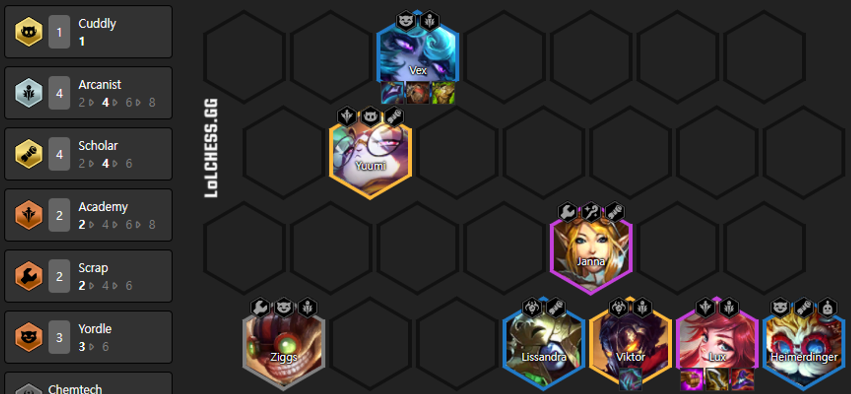 TFT-Compo-Lux-Vex