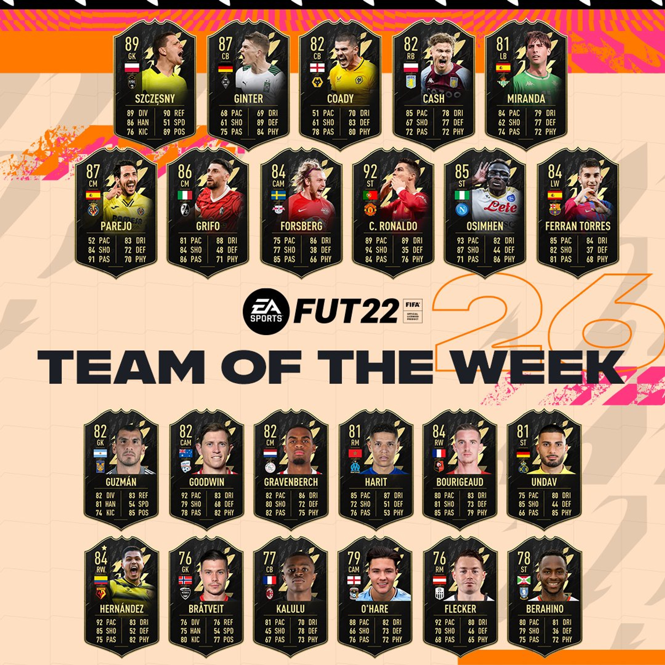 totw-26-fut-fifa-22-team-of-the-weak-25