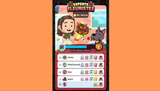 Expert Fleuriste Monopoly GO, paliers, récompenses et durée pour l'événement de février 2024