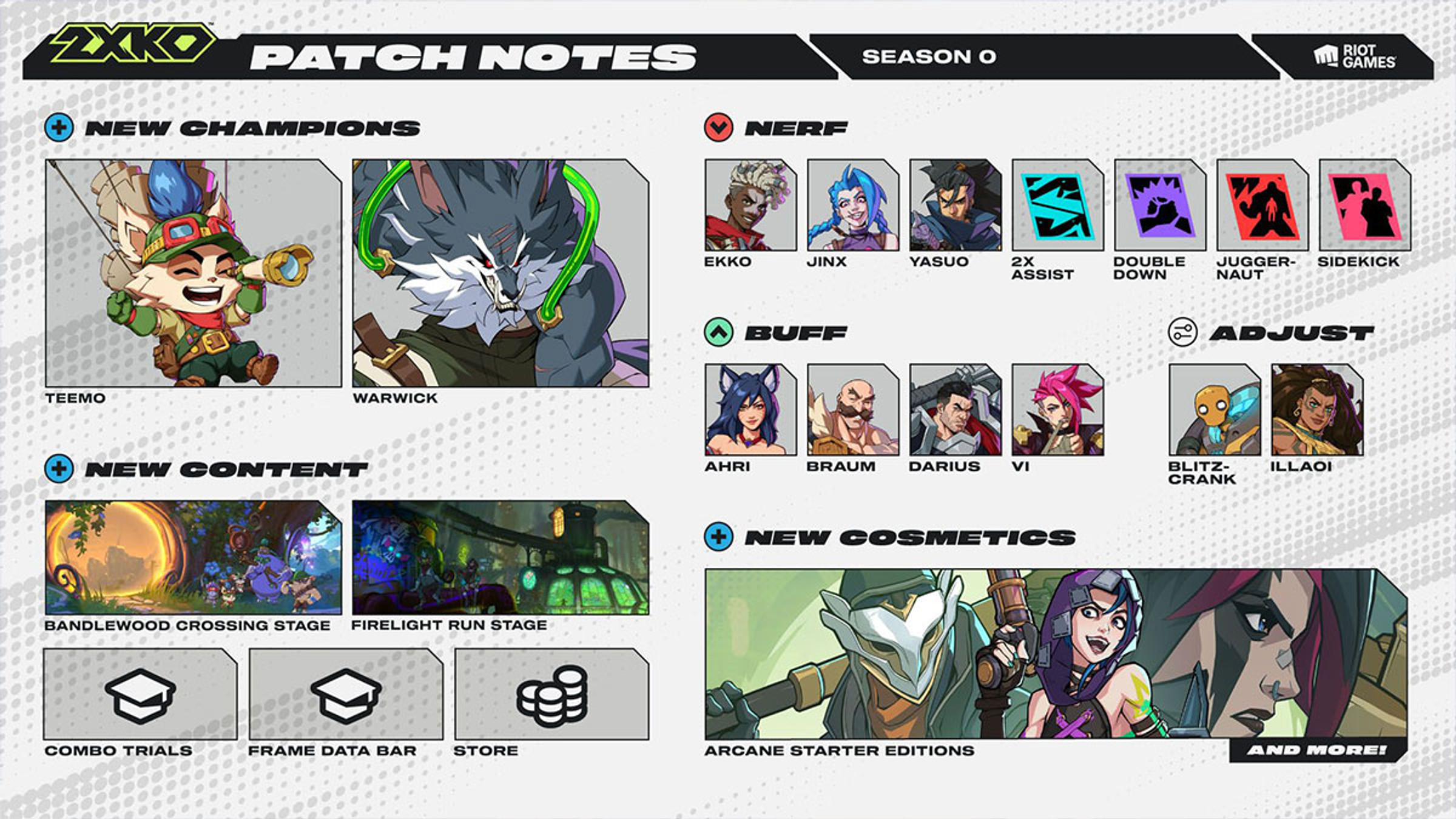 patch-notes-2xko