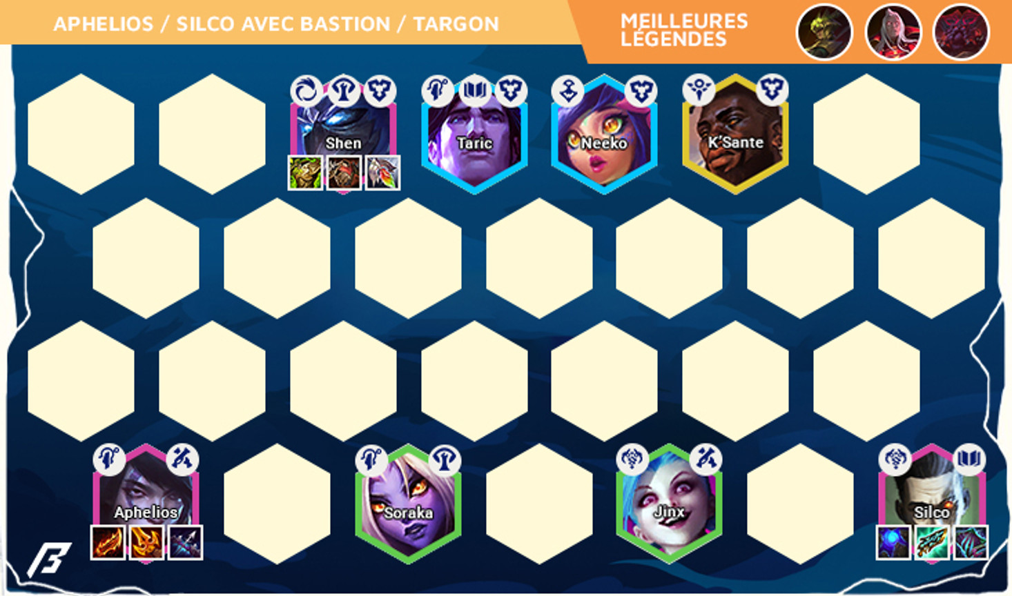 TFT-Set-9.5-Compo-Composition-Aphelios-Silco-Bastion