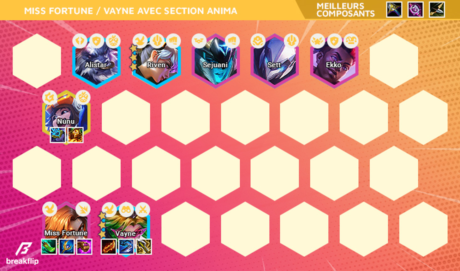 TFT-Breakflip-Compo-Miss-Fortune-Vayne-Anima-Squad