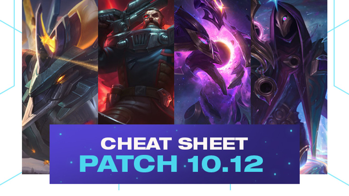 TFT : Cheat sheet des meilleures compos du Set 3 en patch 10.12