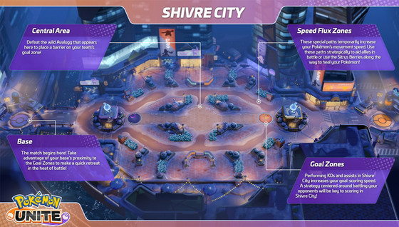Présentation de Shivre City, une map Pokémon Unite