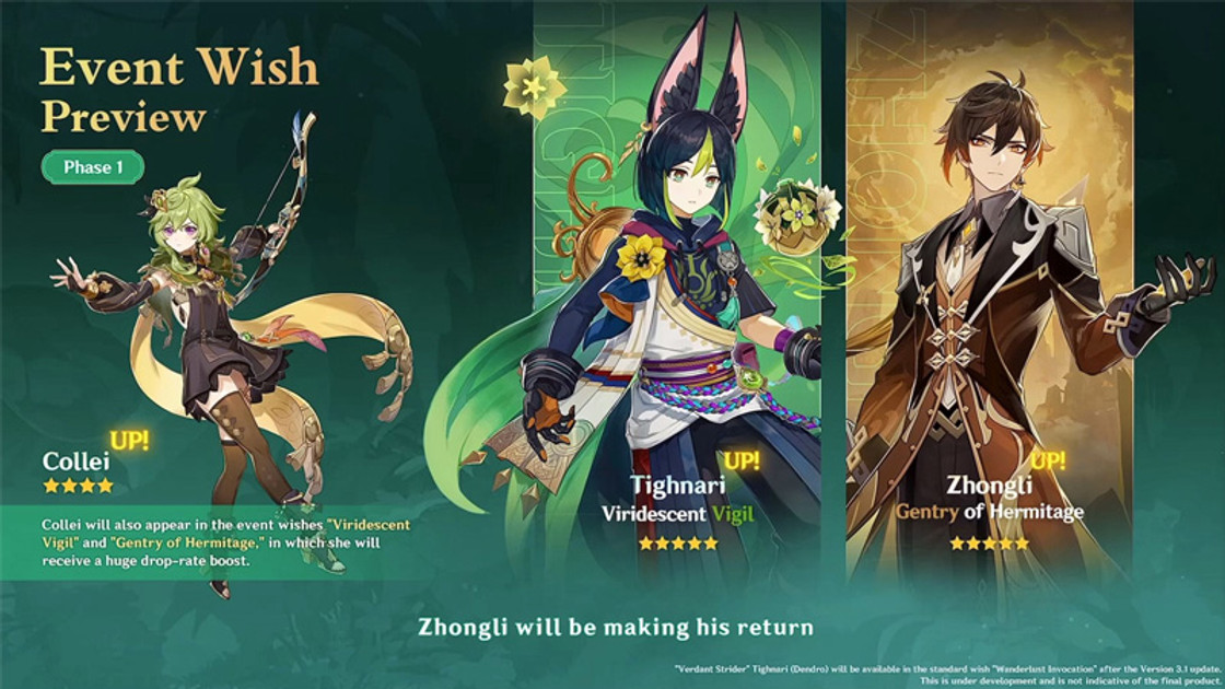 Zhongli, Tighnari, Collei, Dori, Ganyu, Kokomi dans les bannières du patch 3.0 sur Genshin Impact