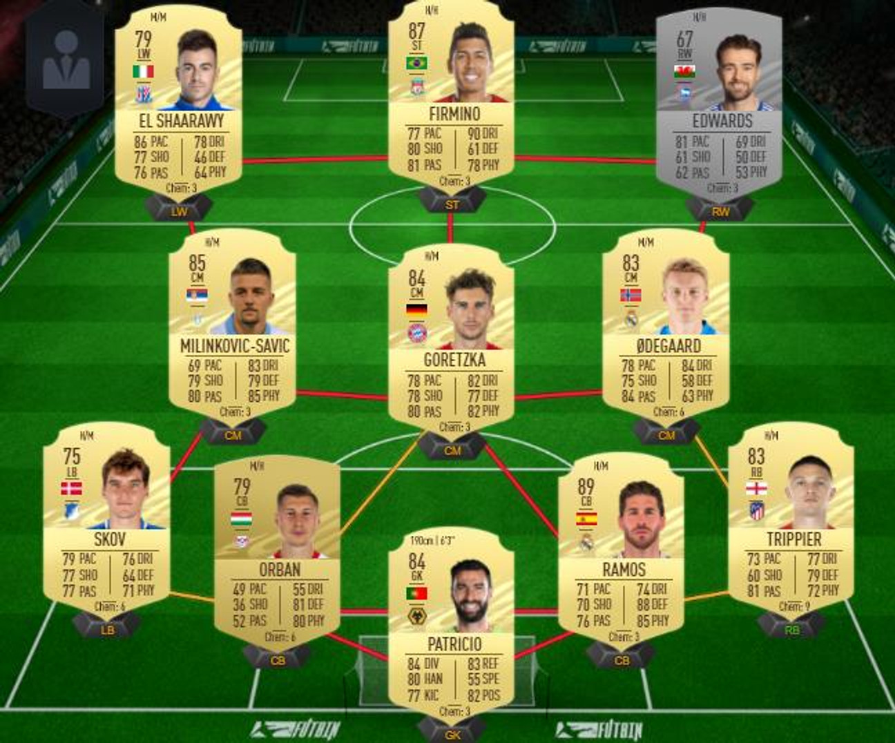 predictions-totw-3