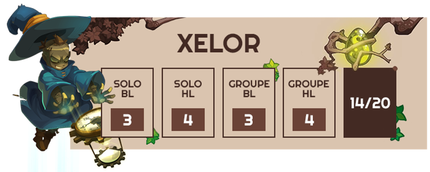 xelor-dofus-retro-infos