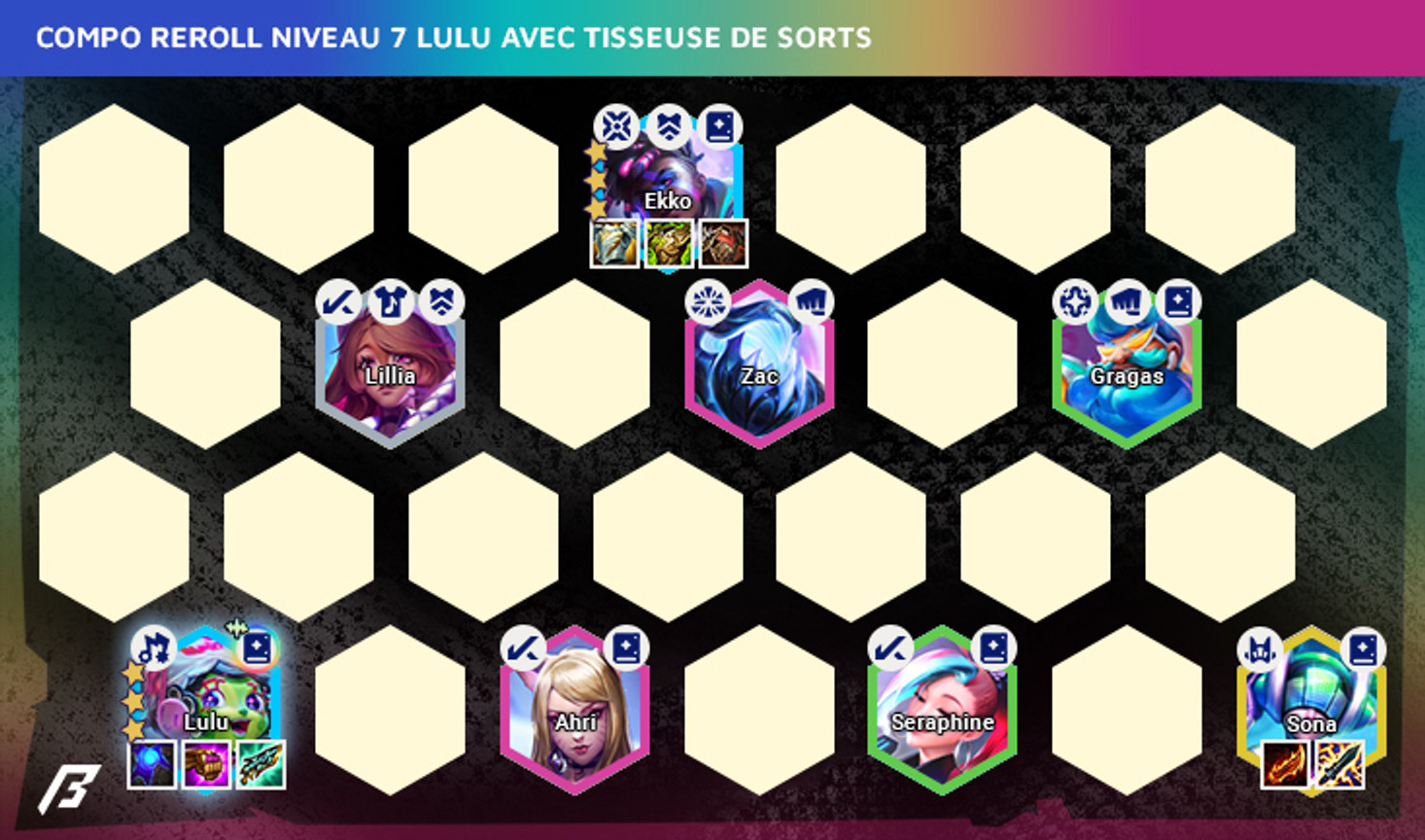 TFT-Set-10-Compos-Reroll-Lulu