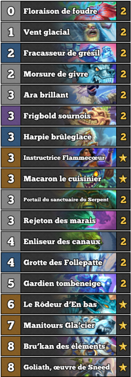 chaman - shaman - hearthstone - alterac - controle-hs