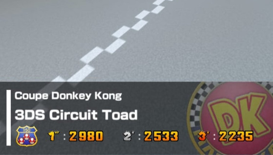 Les raccourcis de Circuit Toad