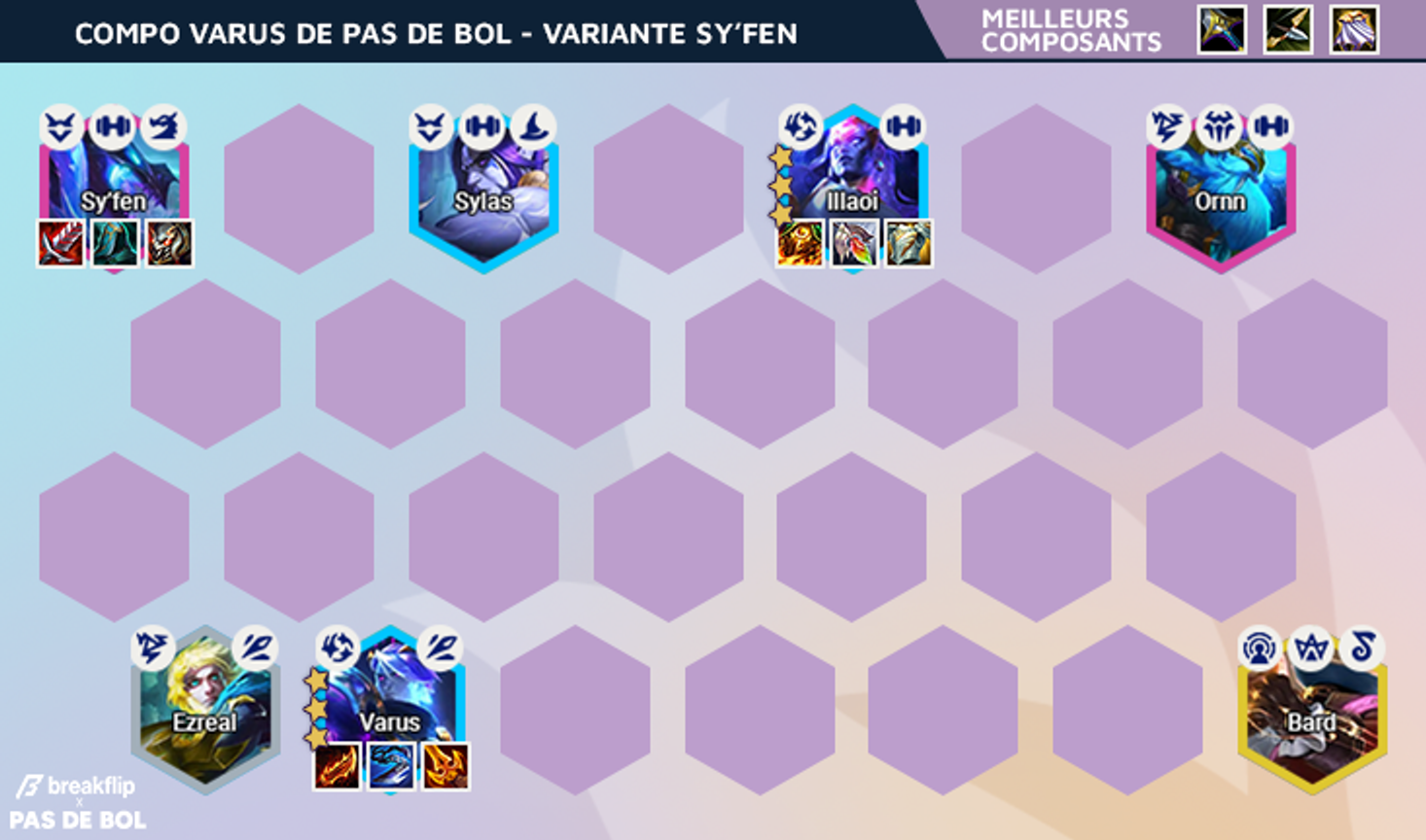 TFT-Compo-Varus-Pas-De-Bol-Variante-Syfen