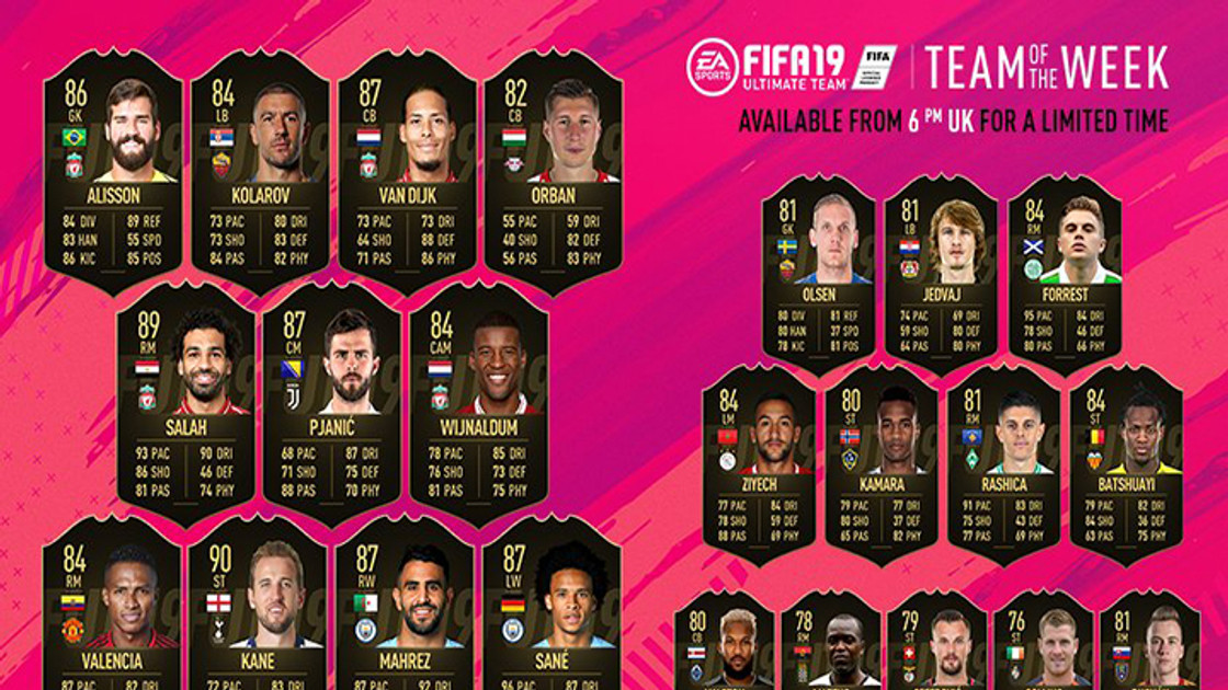 FIFA 19 : TOTW, l'équipe de la semaine 10 – FUT