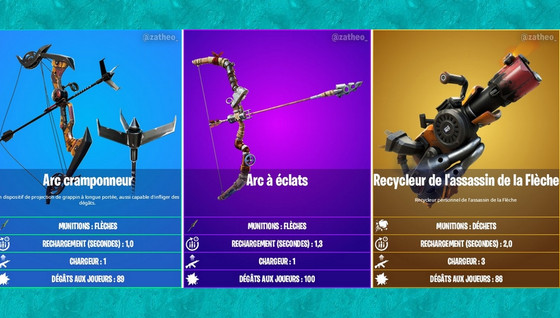 Quels sont les nouvelles armes dans Fortnite ?