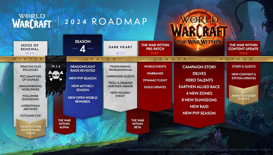 Roadmap de World of Warcraft en 2024 ! Feuille de route complète de WoW Dragonflight, SoD et Cataclysm