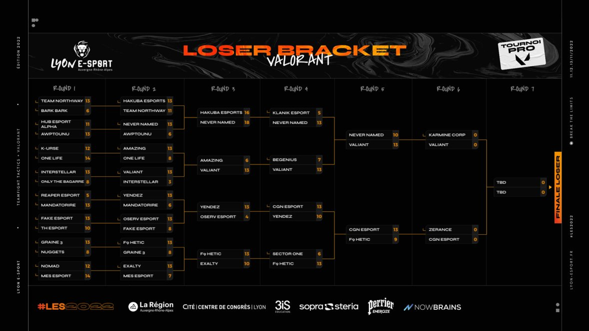 braket-valorant-loser-bracket