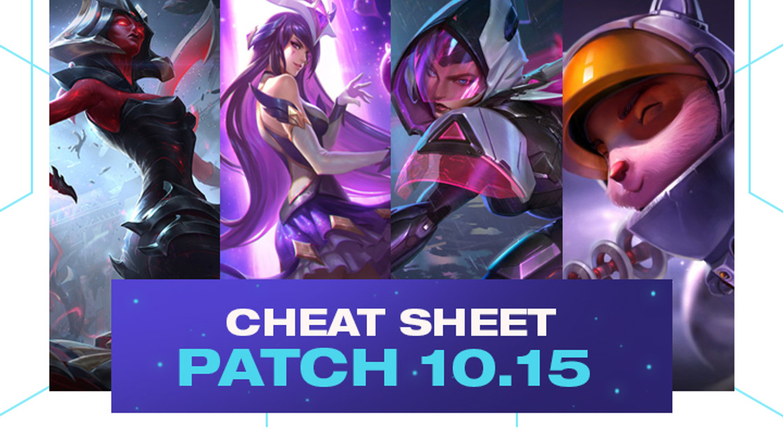 TFT : Cheat sheet des meilleures compos du Set 3 en patch 10.15