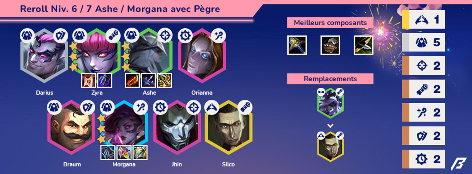 TFT-Compo-Breakflip-Reroll-Ashe-Pegre-3