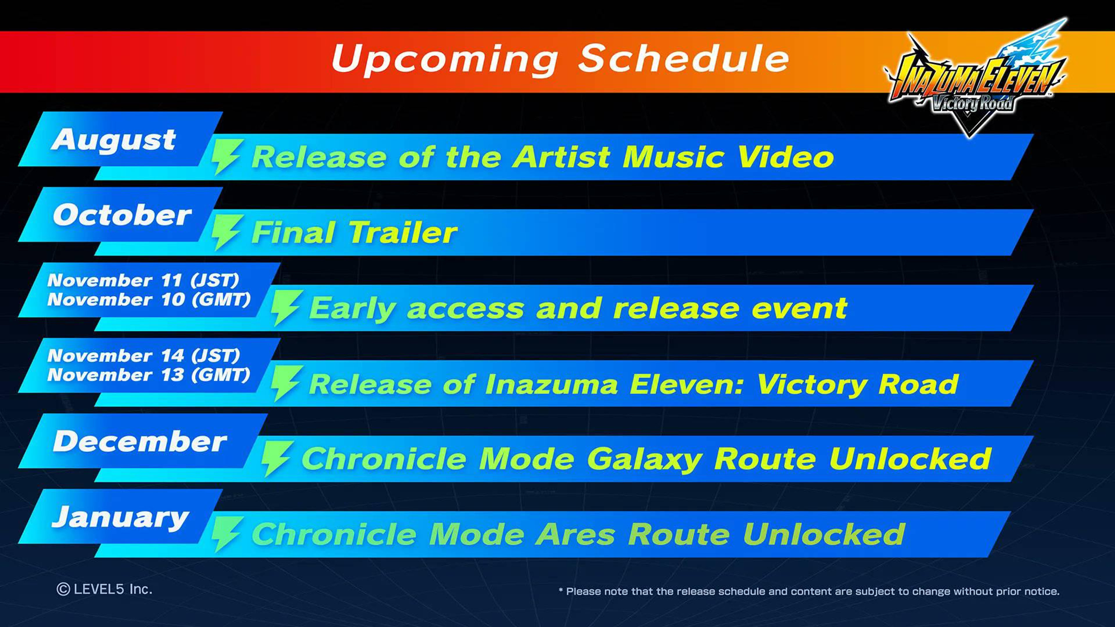 inazuma-eleven-victory-road-roadmap