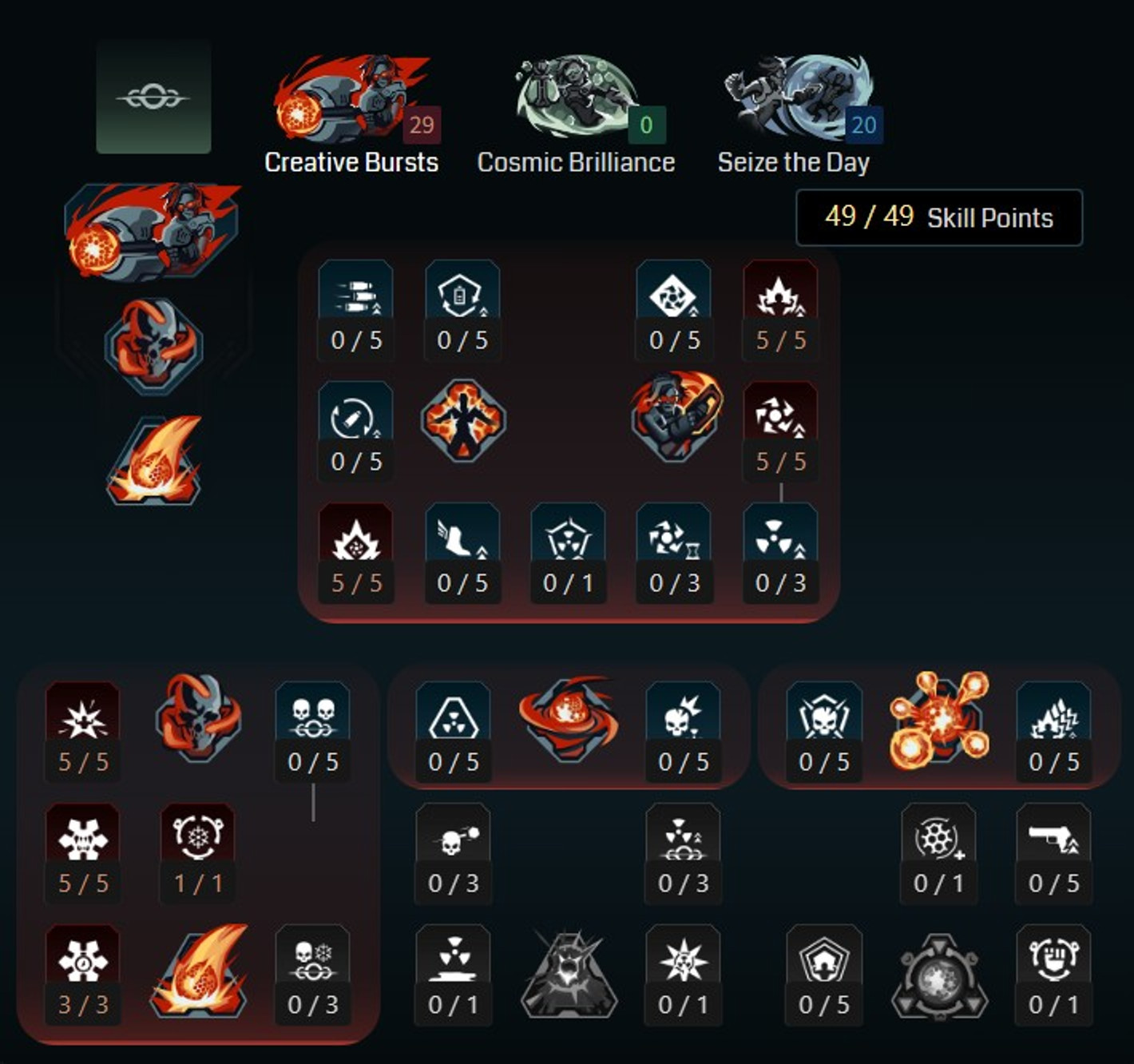 borderlands-4-competences-harlowe-rouge-build-boss