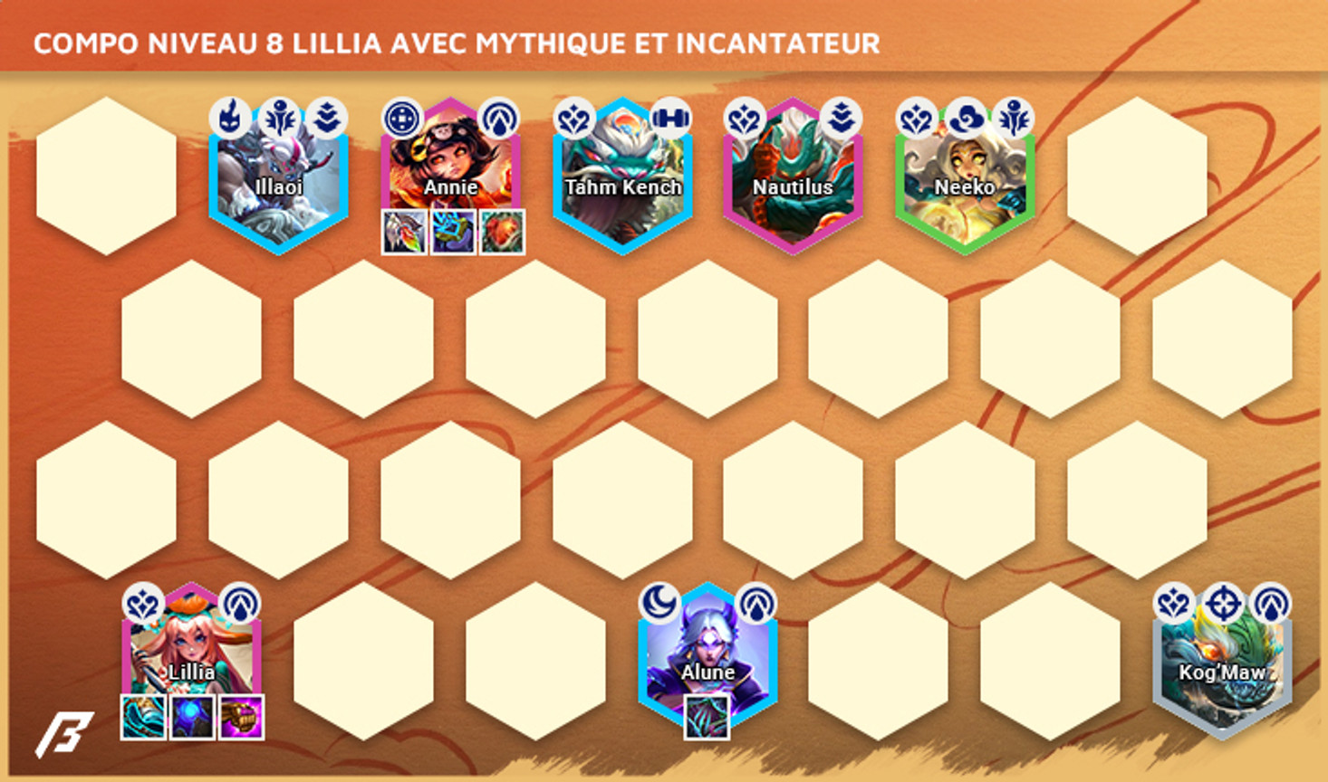 Compo-TFT-Set-11-Lillia-Invoker-2