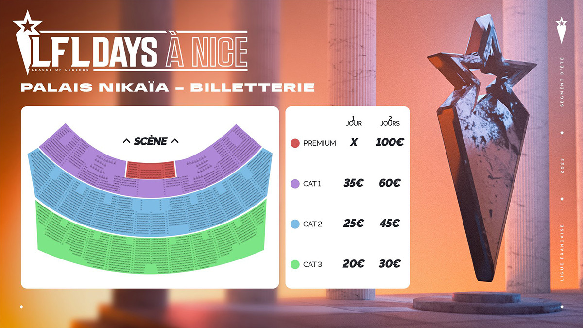 Billetterie des LFL Days à Nice : où et quand acheter ses billets, et quels sont les tarifs ?