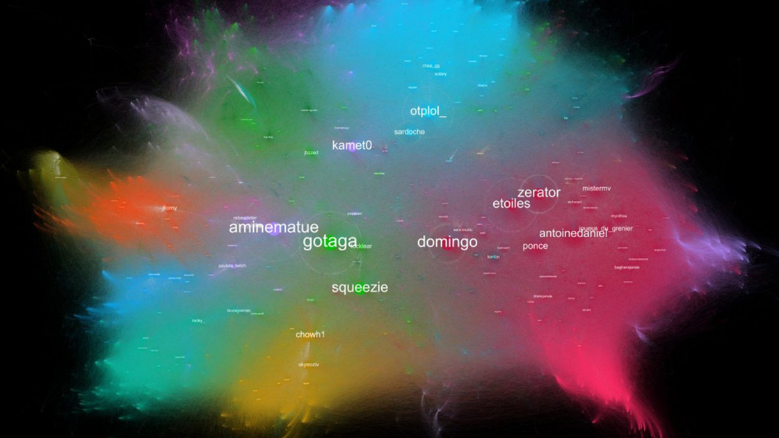 Cartographie Twitch 2022 : comment interagissent les communautés FR sur Twitch ?