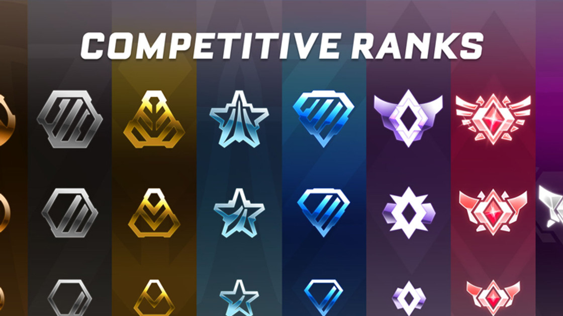 Rangs compétitifs dans Rocket League et rank Légende Supersonique en saison 1