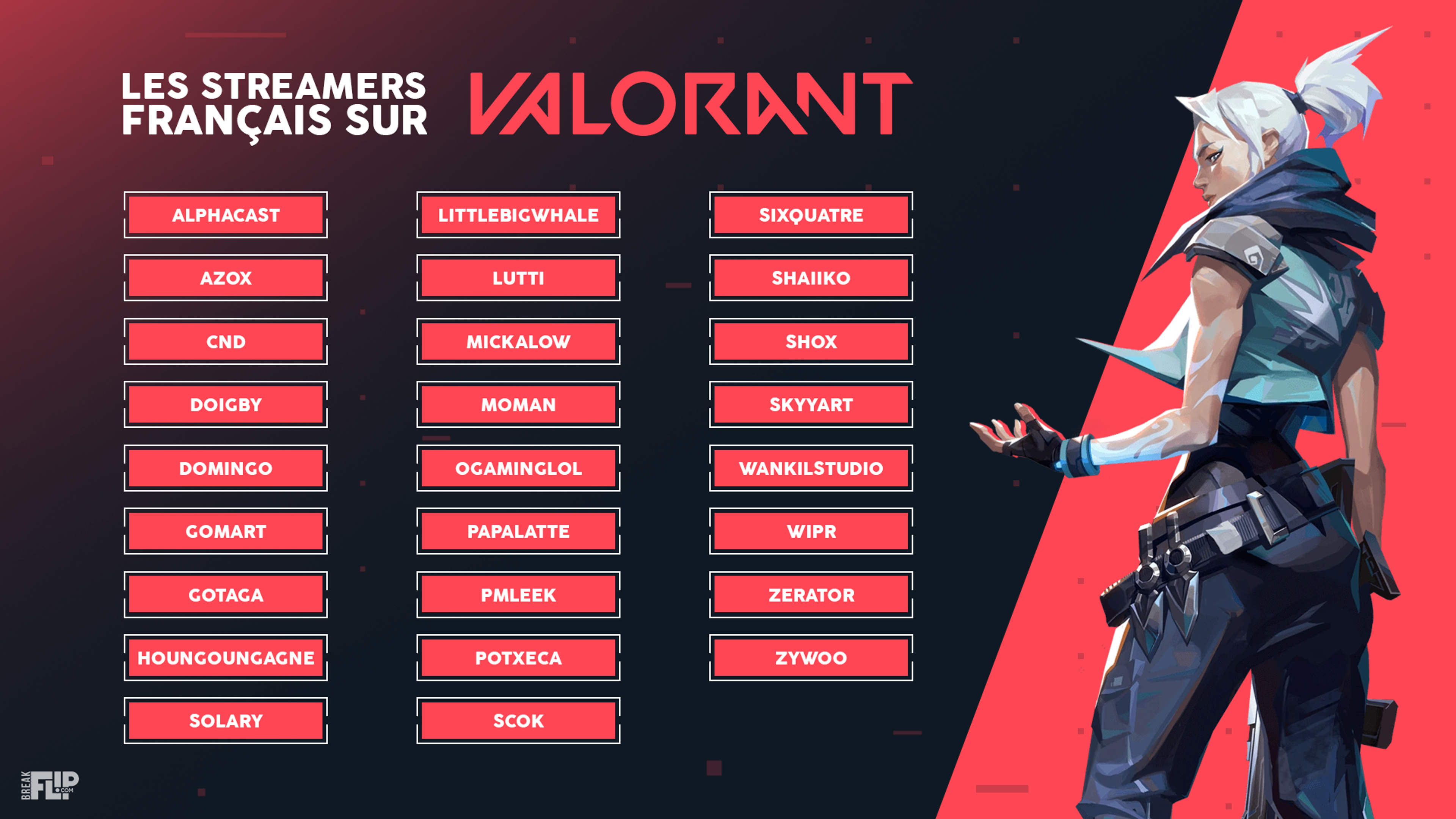 streamer-valorant-twitch