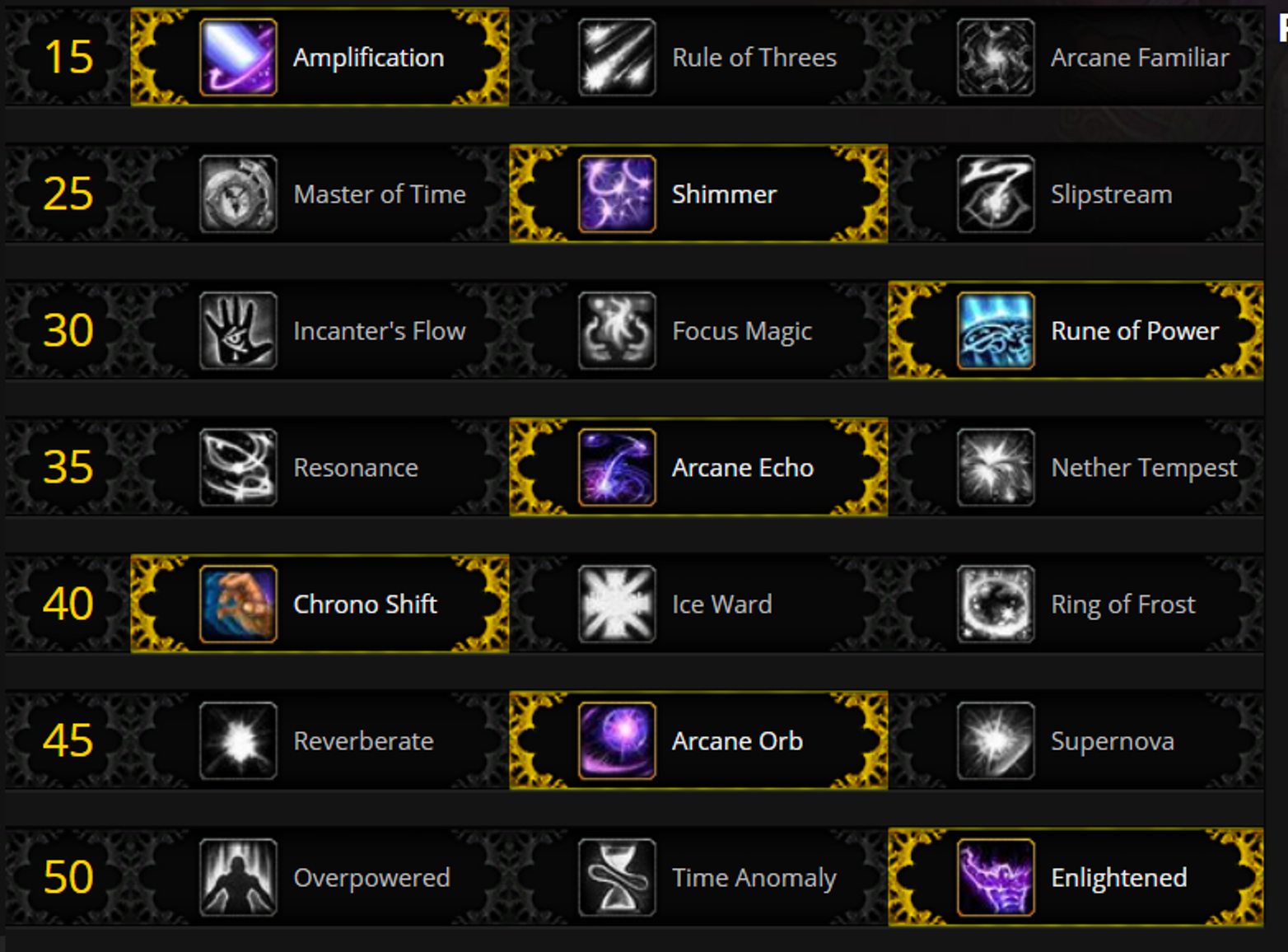 talent-mage-arcane-shadowlands-guide-build