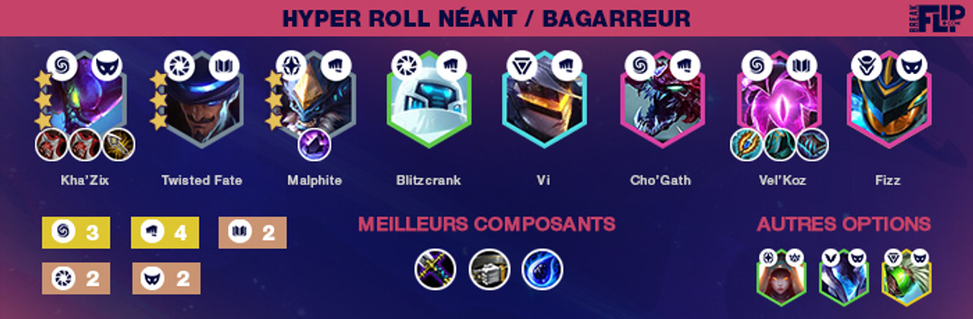 TFT-guide-compo-Bagarreur-Néant-Sorcier