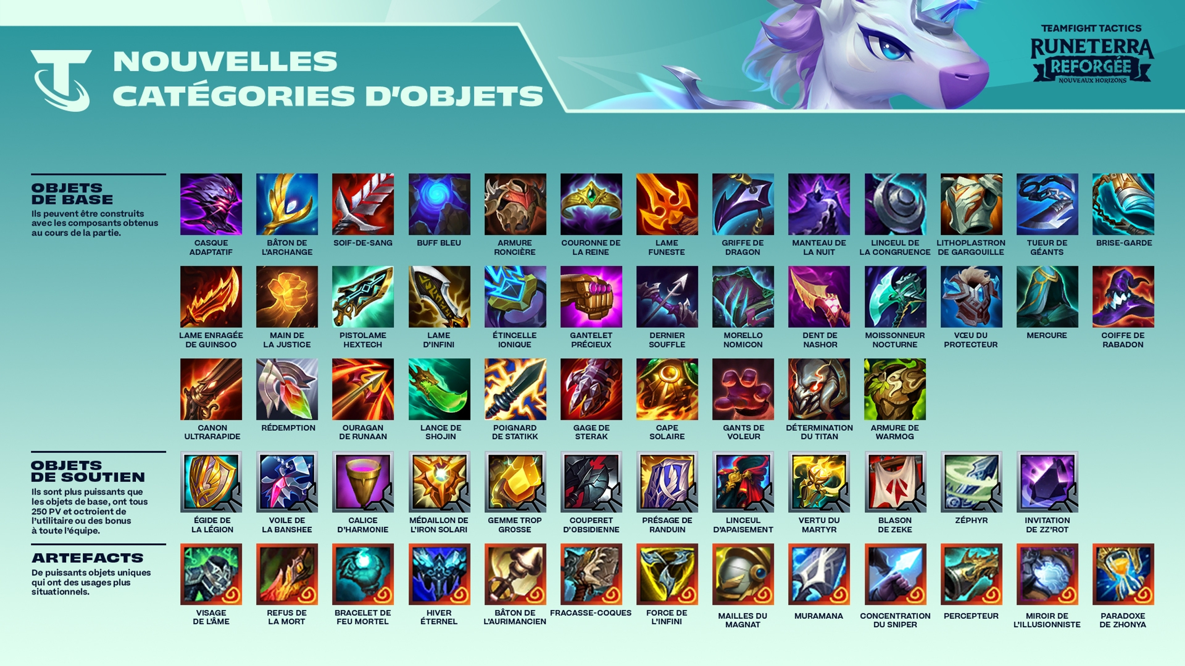 TFT-Set-9.5-Items-Patch-13.18