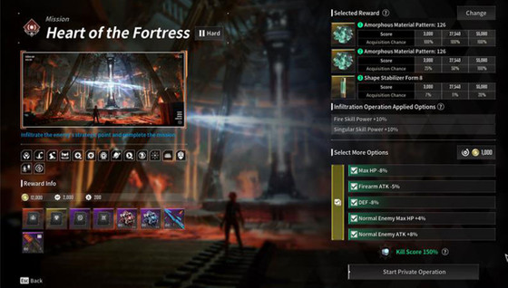 Hotfix The First Descendant : les devs ajoutent une fonctionnalité très attendue par les joueurs