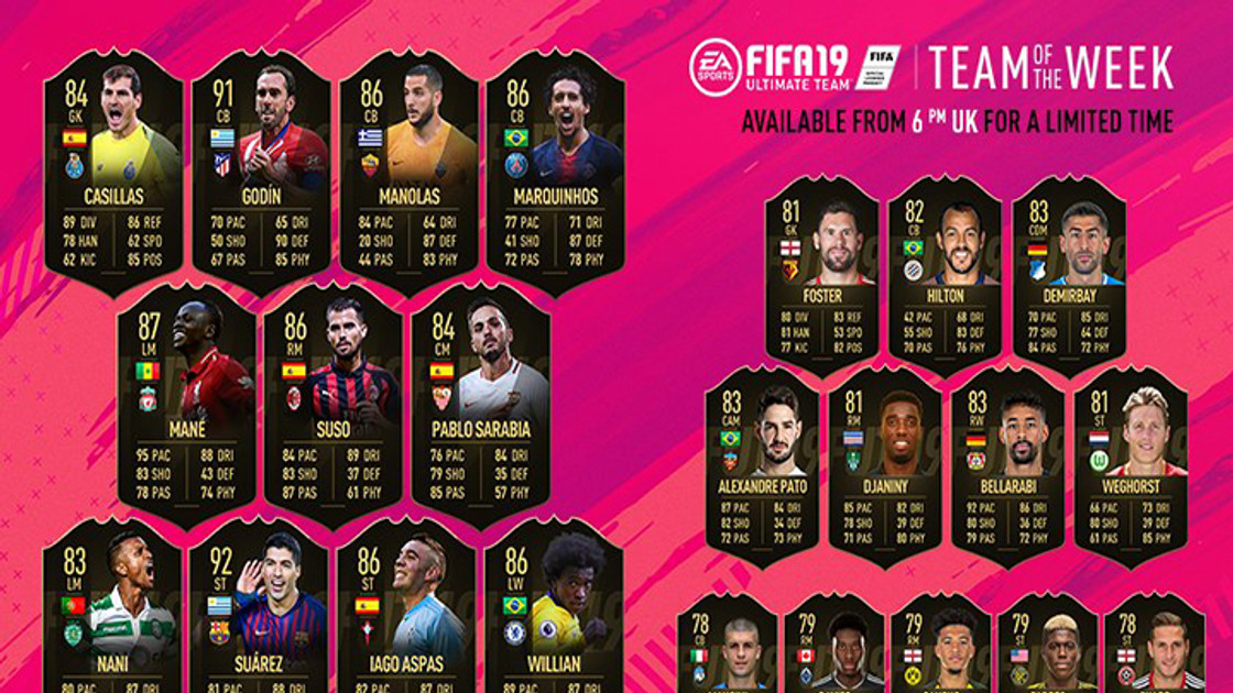 FIFA 19 : TOTW, l'équipe de la semaine 7 – FUT