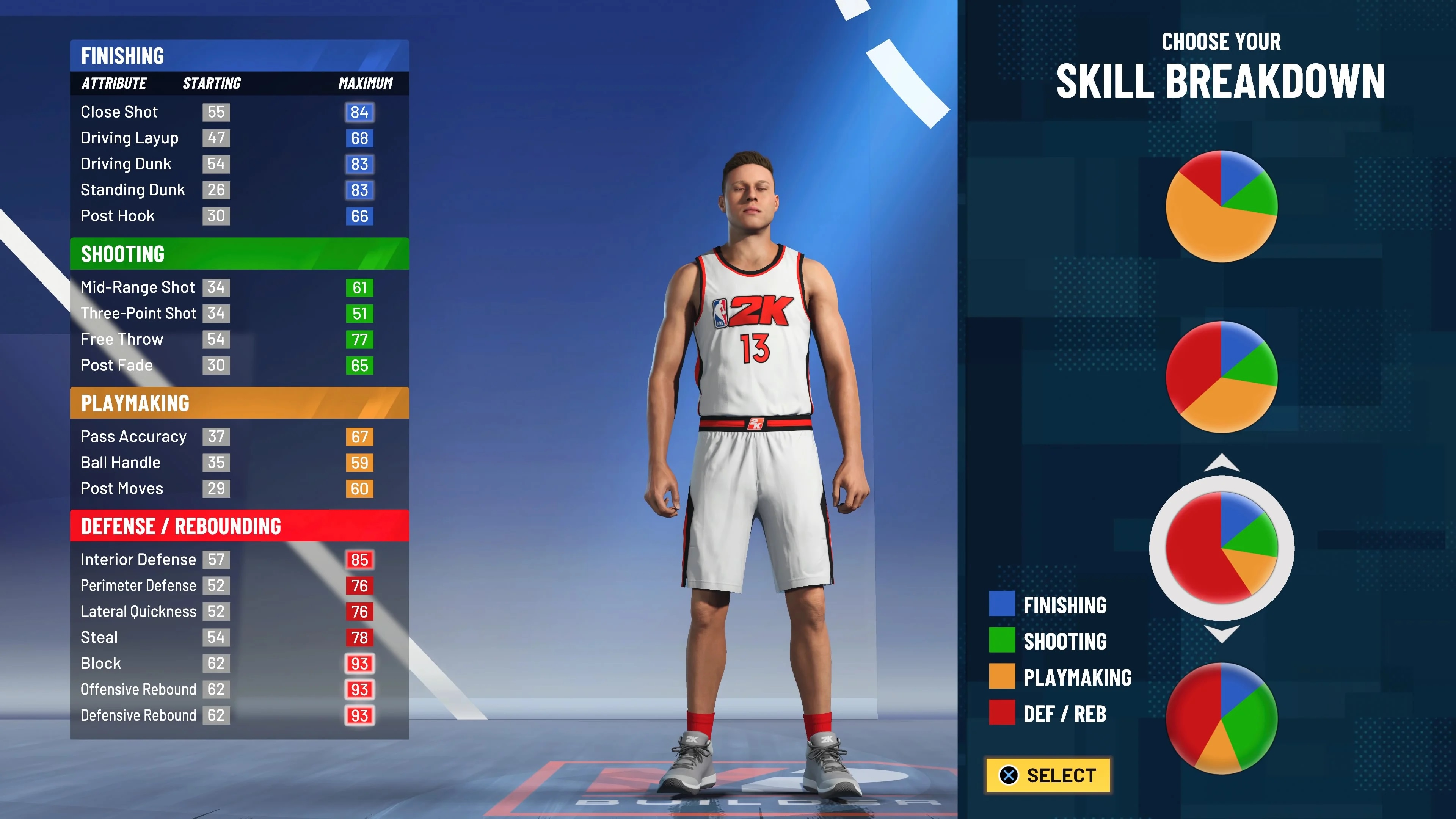 Quel est le meilleur build ailier fort sur NBA 2K21.