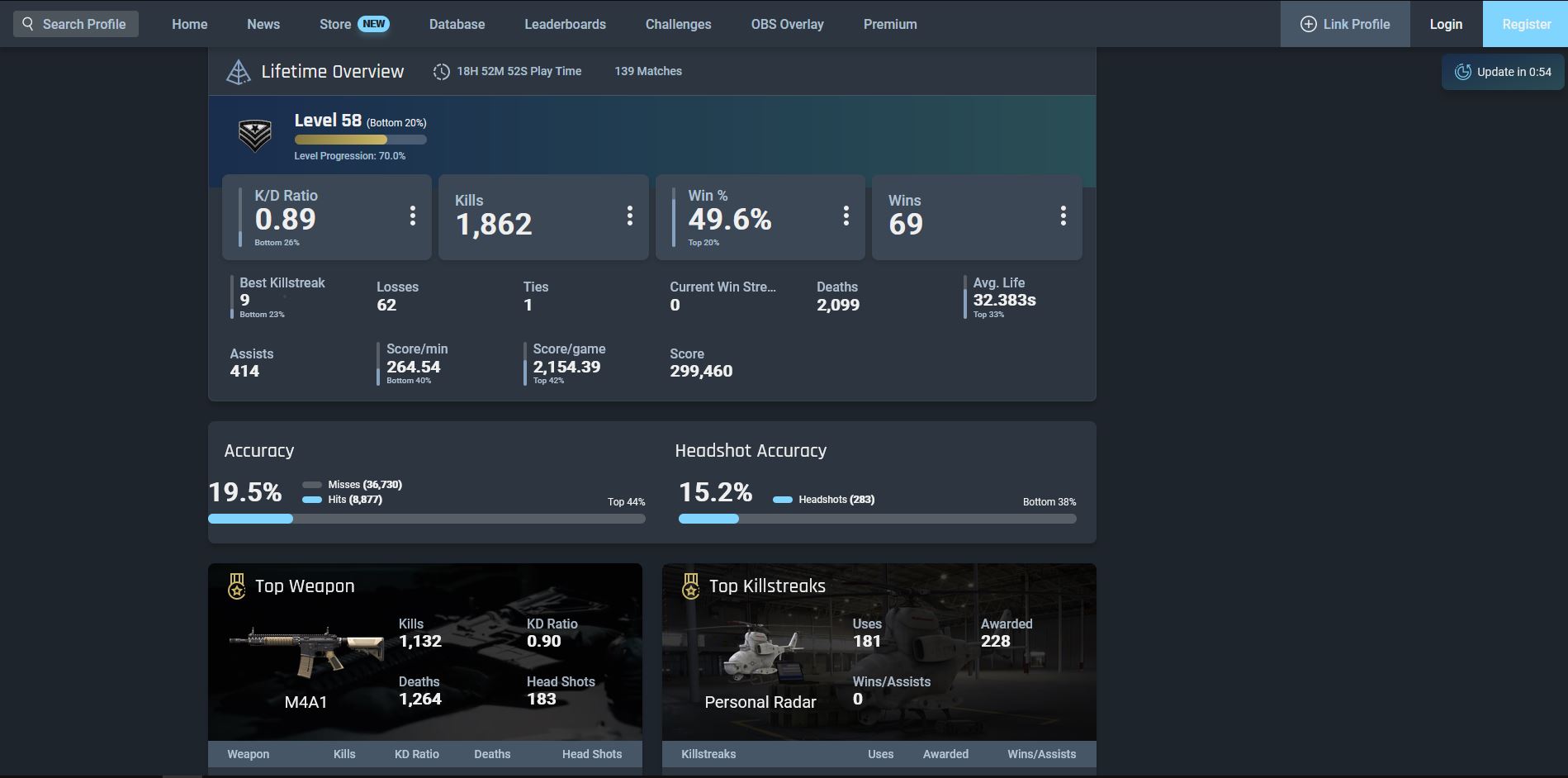 Unødvendig termometer springe CoD Tracker, stats et infos sur Call of Duty: Modern Warfare et Warzone -  Breakflip