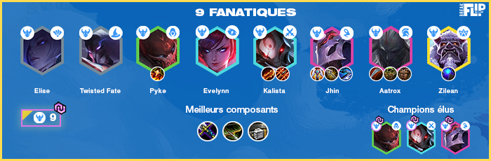 Featured image of post Pyke Tft Build