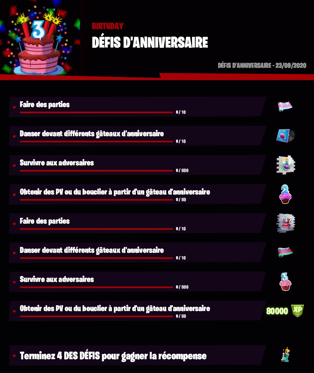 Défis anniversaire Fortnite pour les 3 ans, liste et récompenses