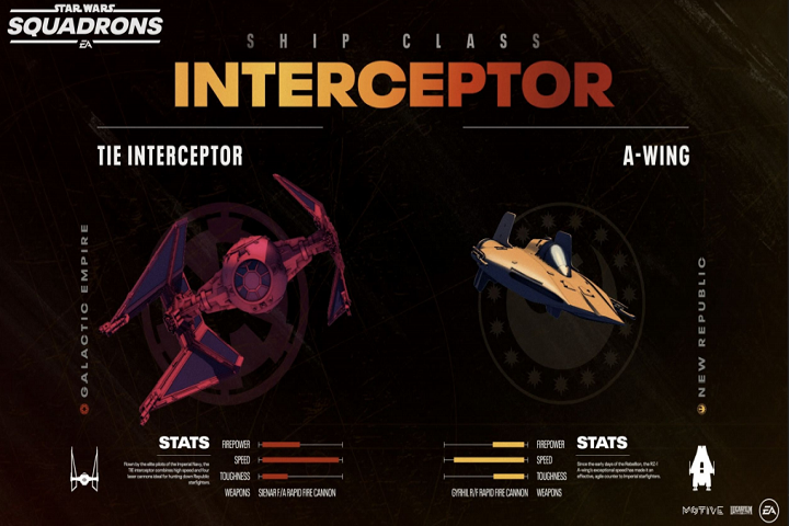 star-wars-squadron-classe-intercepteur-image-breakflip