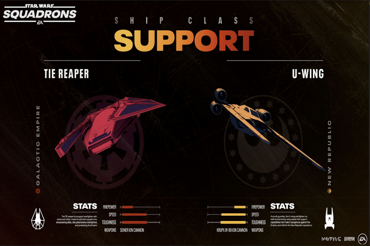 star-wars-squadron-classe-support-image-breakflip